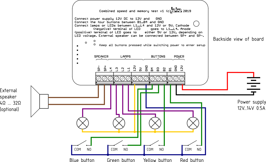 Nopeustesti
johdotuskaavio Speed test wiring diagram